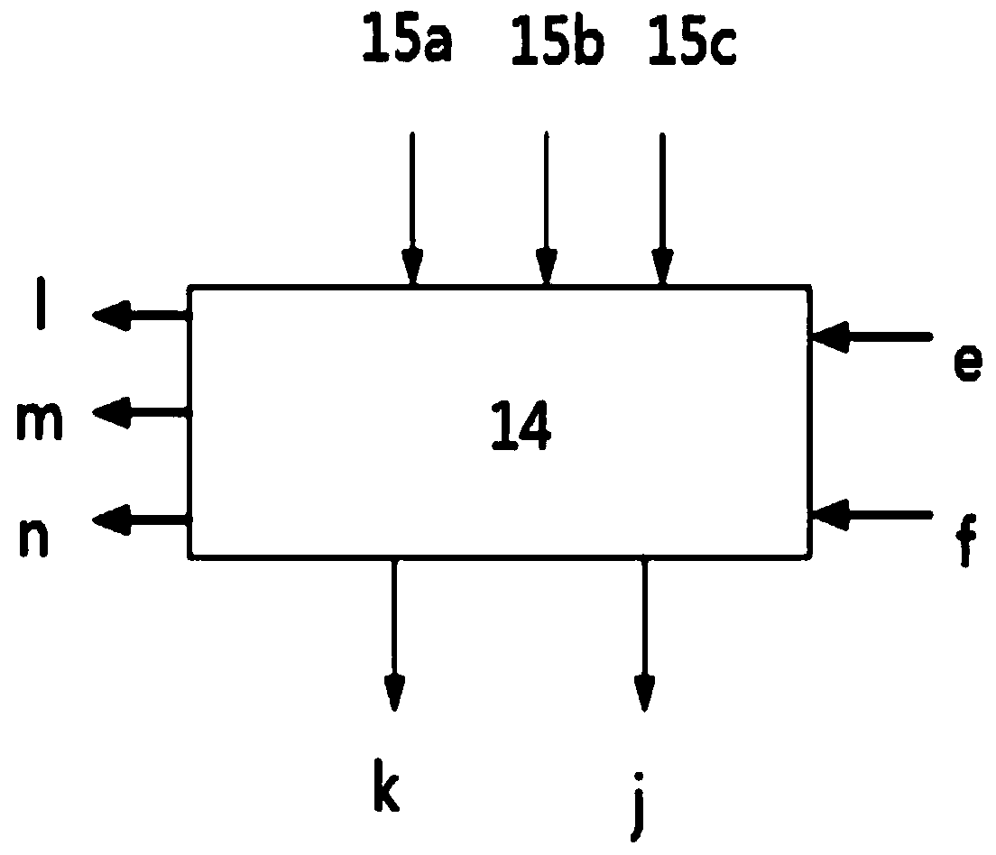 A control method for improving the flexibility of a thermal power unit