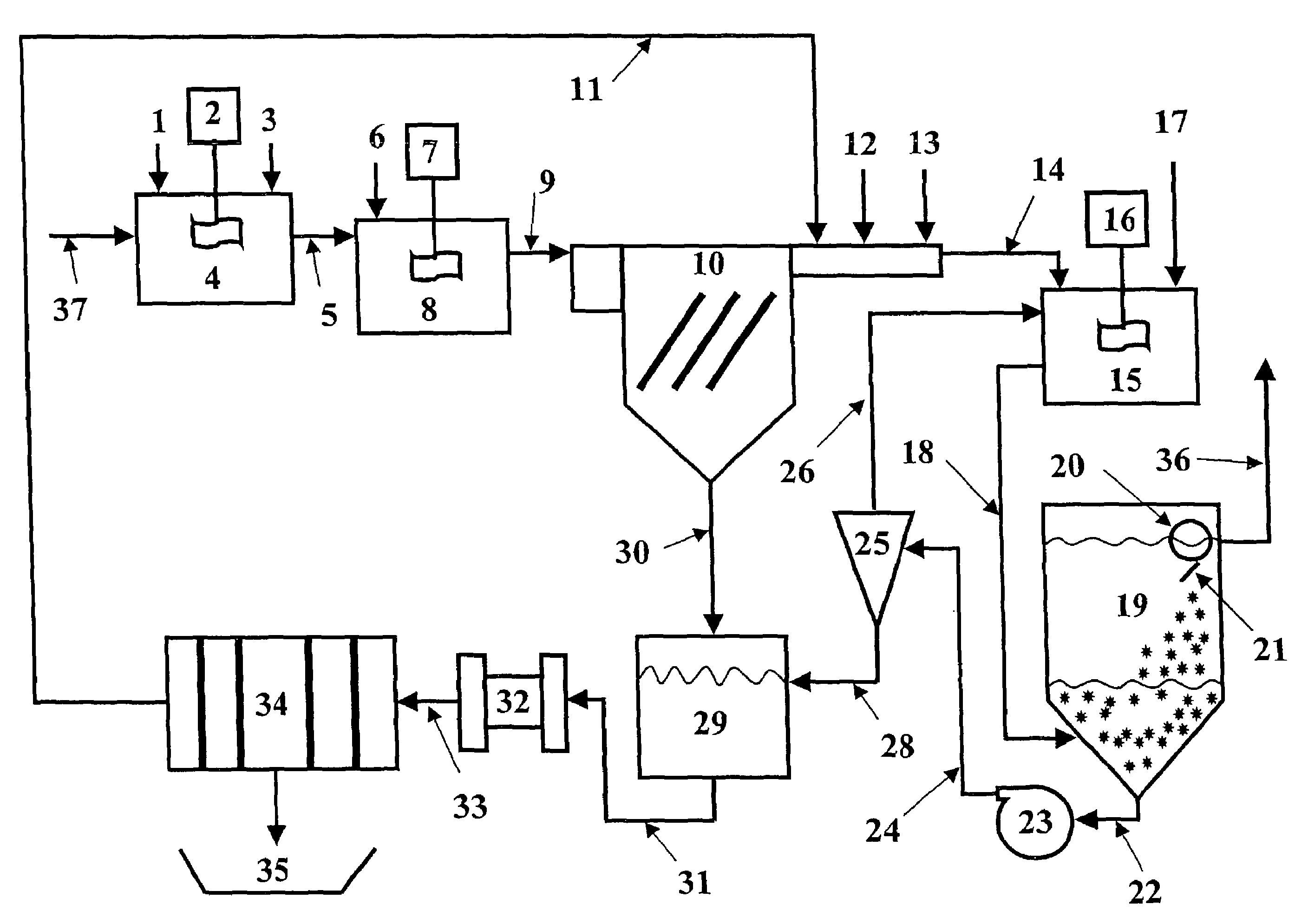 Methods for removing heavy metals from water using chemical precipitation and field separation methods