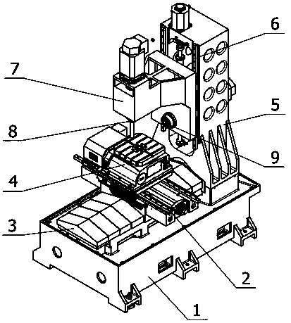 Multi-surface integrated processing center