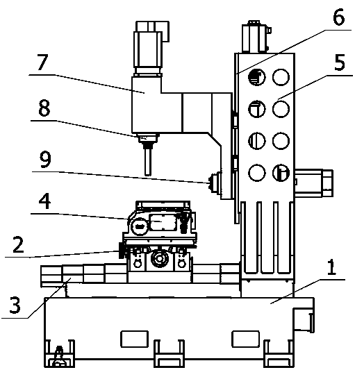 Multi-surface integrated processing center