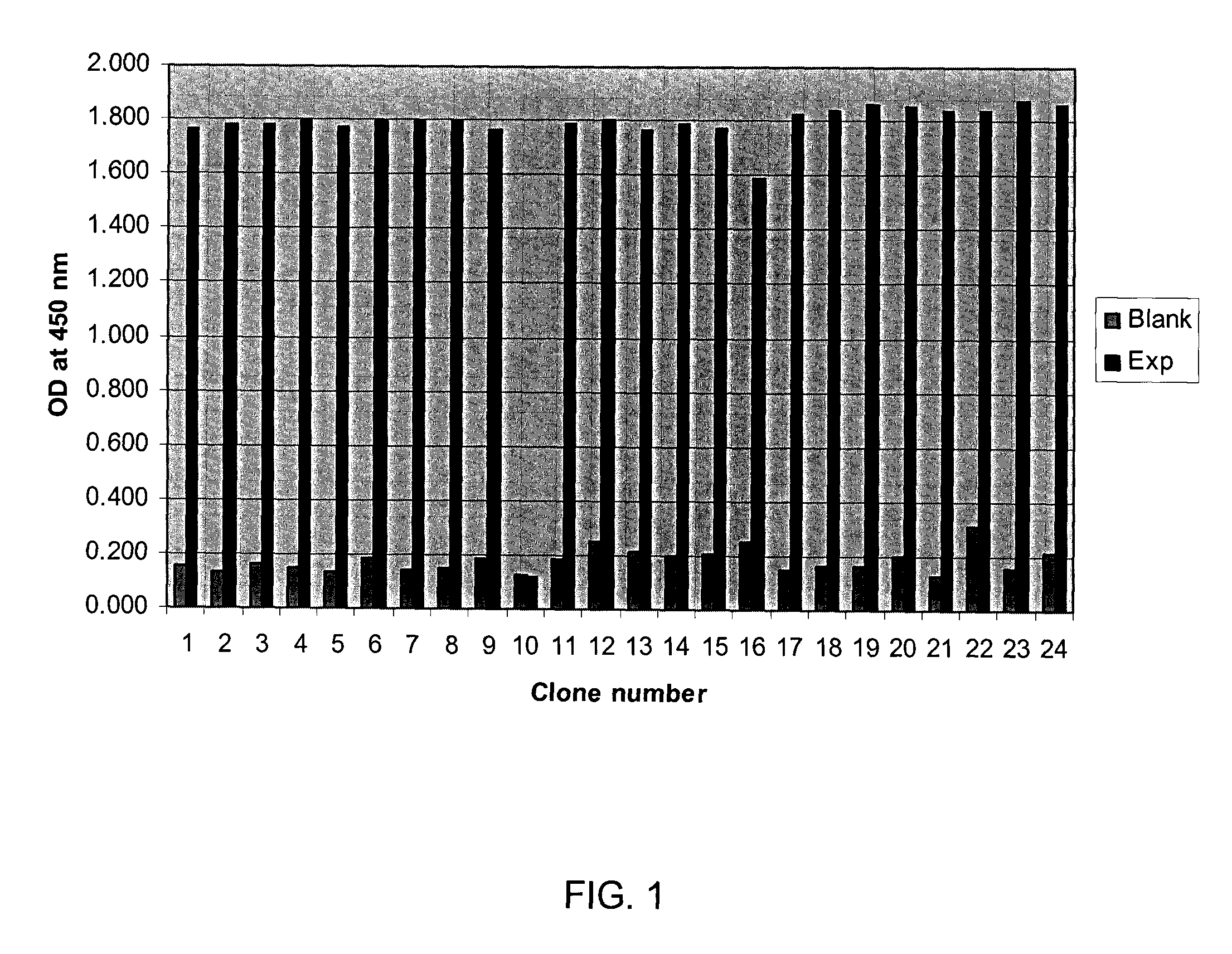 Anti-ICAM-1 single domain antibody and uses thereof