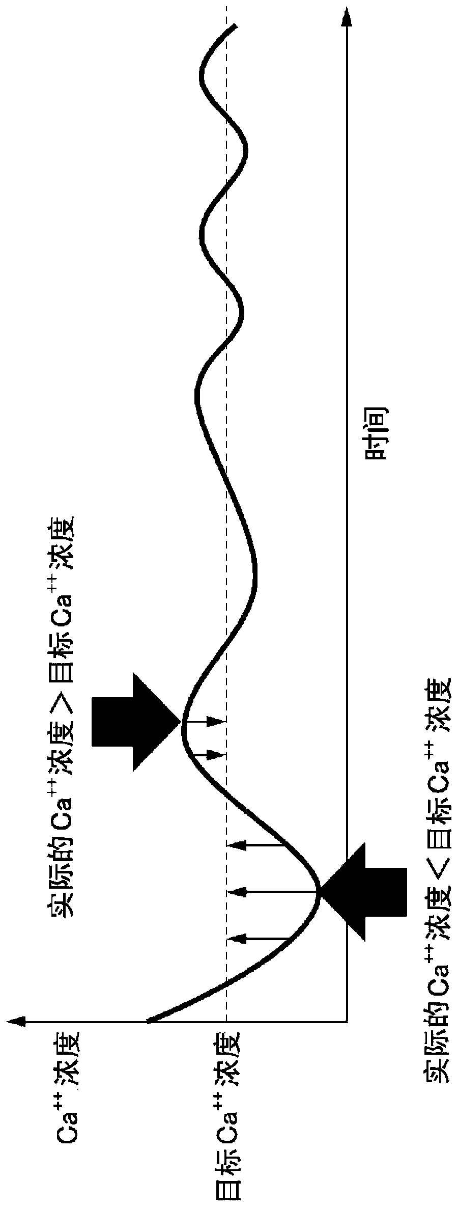 Blood purification device