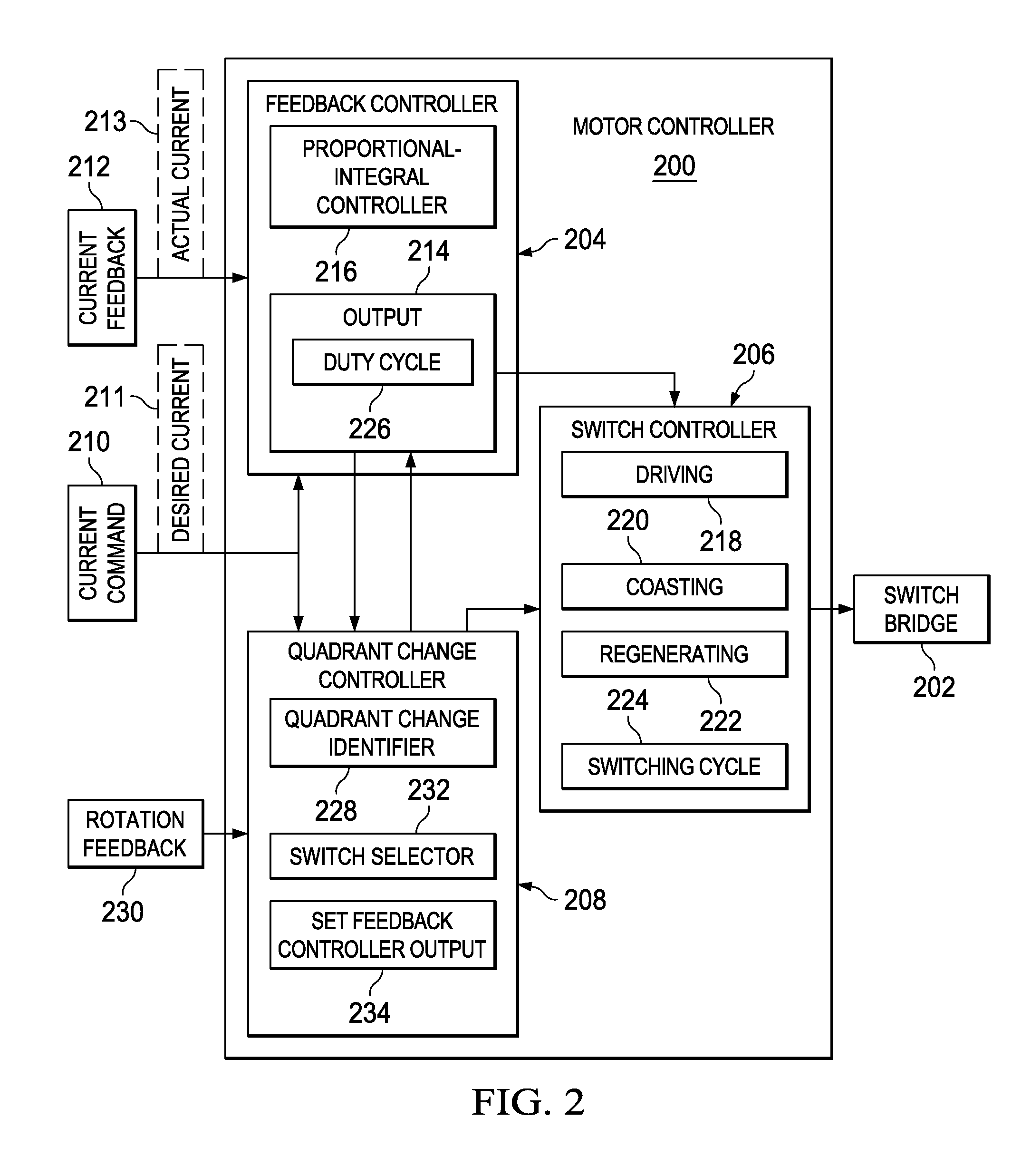 Quadrant change control in brushless DC motors