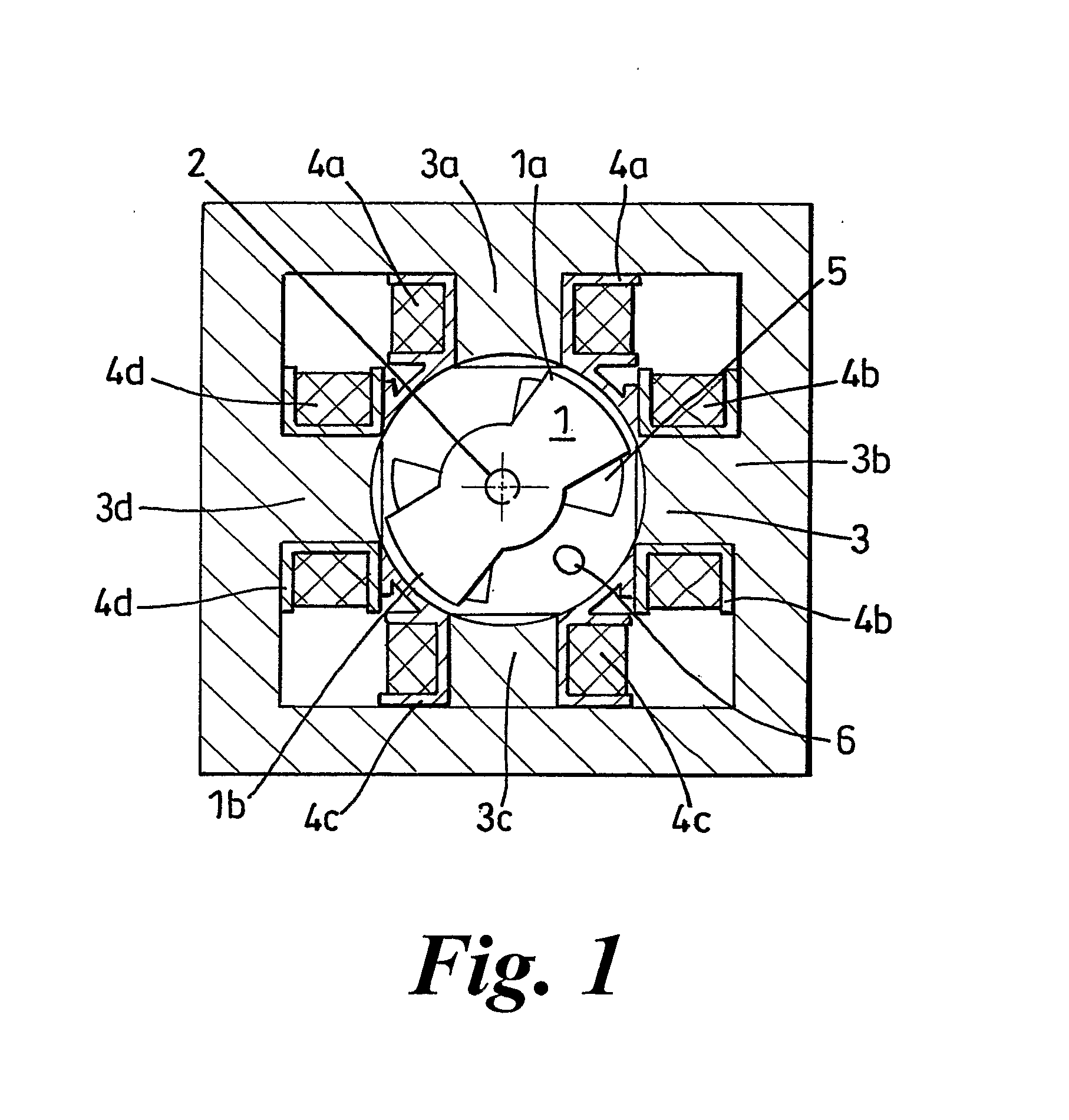 Control of electrical machines