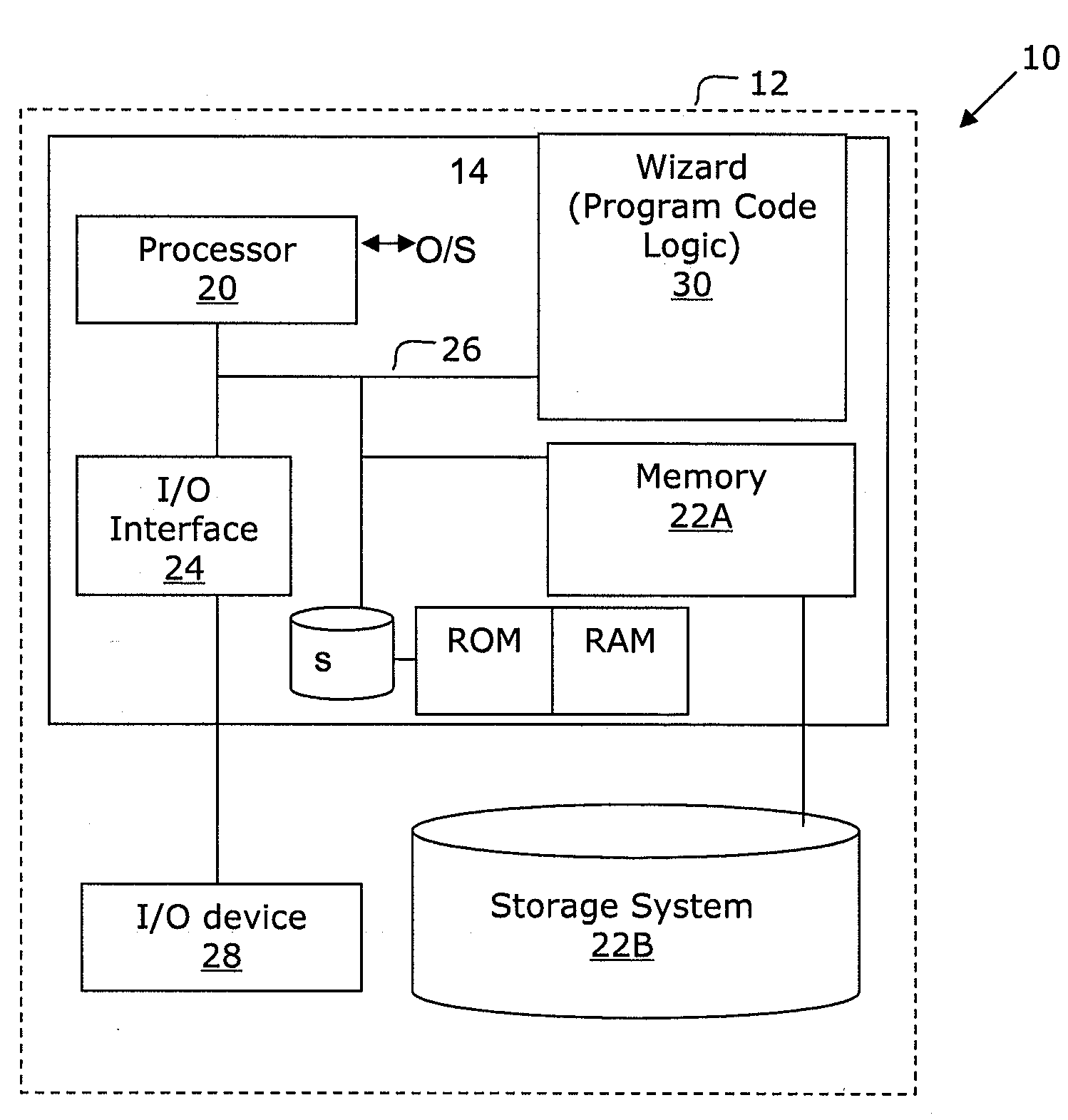 System and method of reconstructing complex custom objects