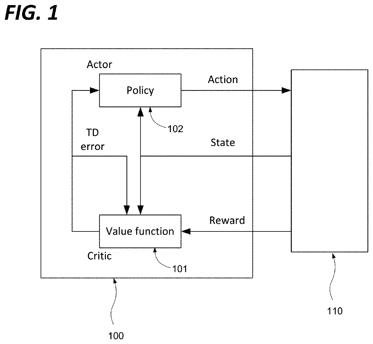 Method and system for controlling energy consuming operations