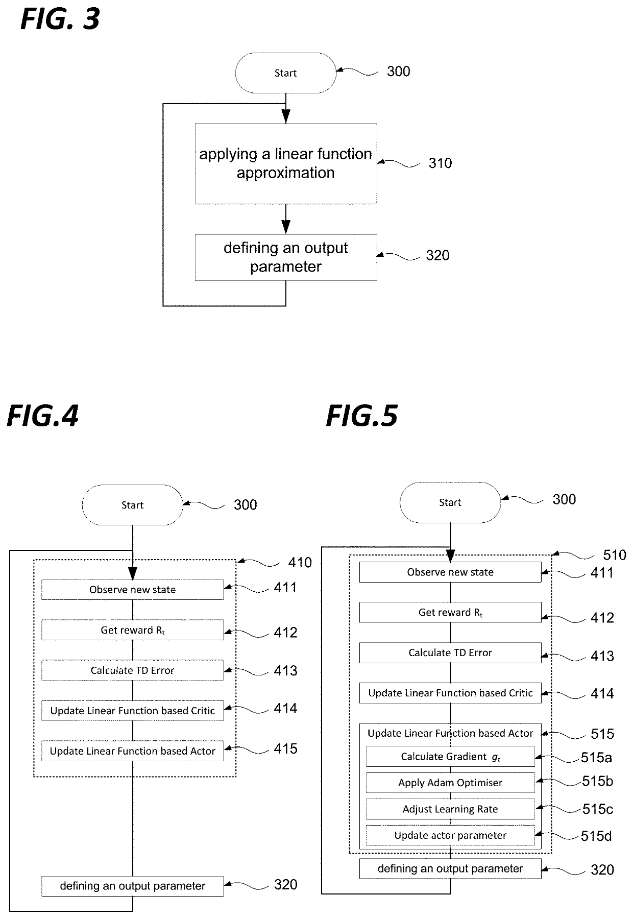 Method and system for controlling energy consuming operations