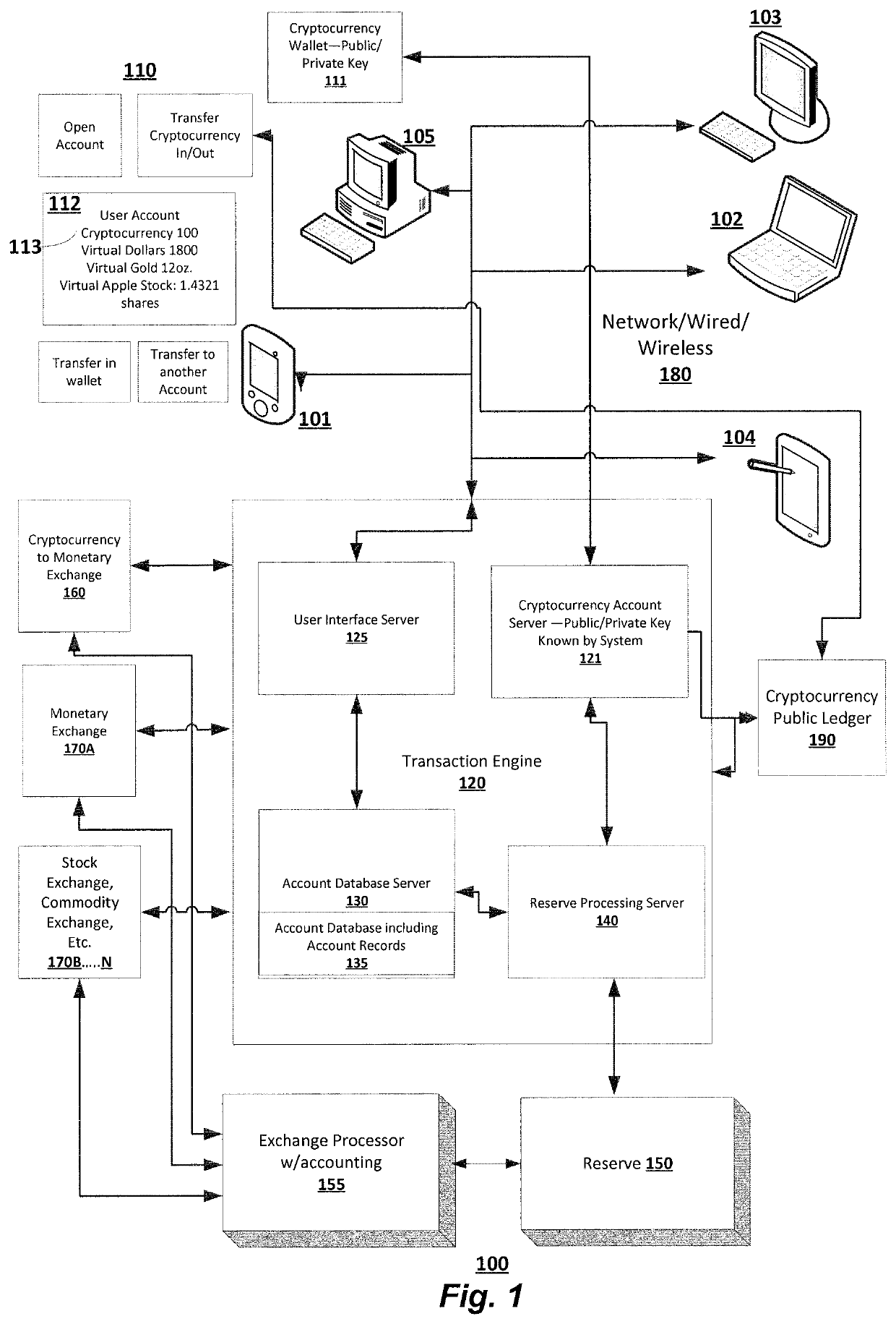 System and method for converting cryptocurrency to virtual assets whose value is substantiated by a reserve of assets