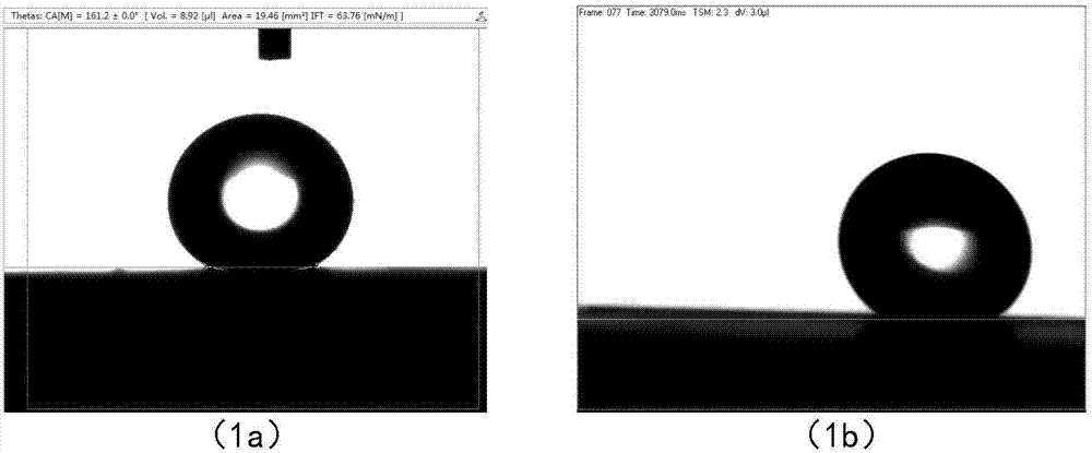 Method for preparing silicone rubber super-hydrophobic self-cleaning surface with pulse laser