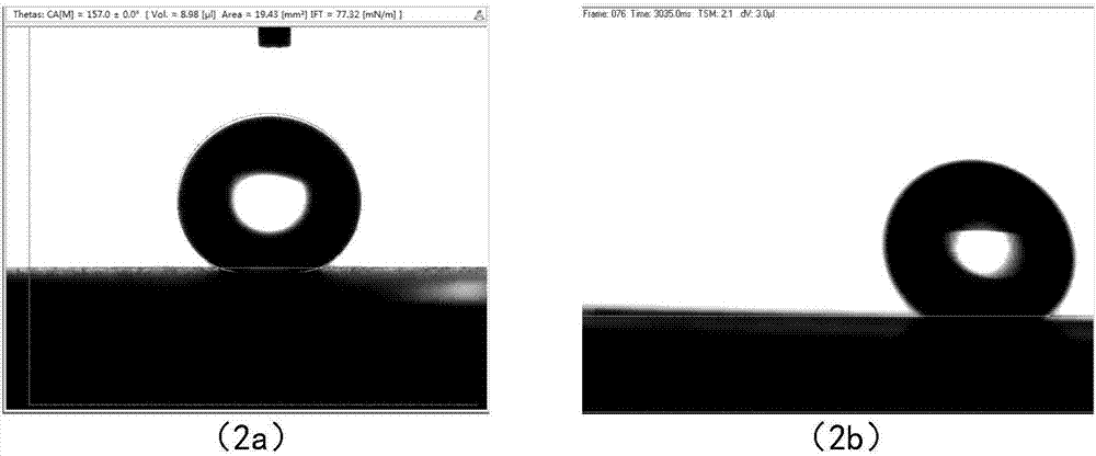 Method for preparing silicone rubber super-hydrophobic self-cleaning surface with pulse laser