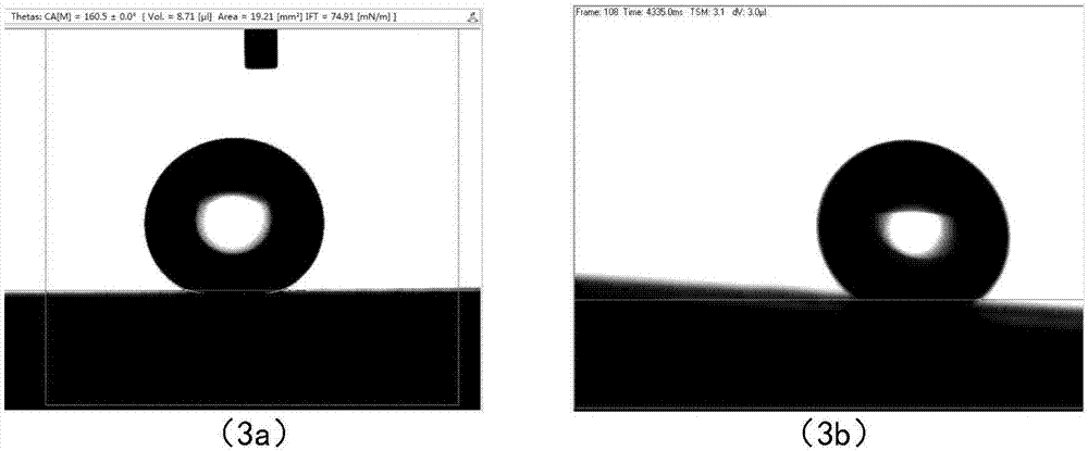 Method for preparing silicone rubber super-hydrophobic self-cleaning surface with pulse laser