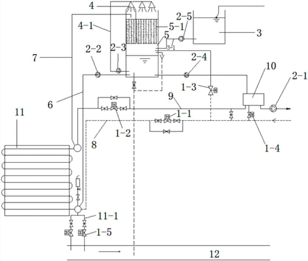 Novel intelligent cold and hot water mixing constant temperature heat supply device