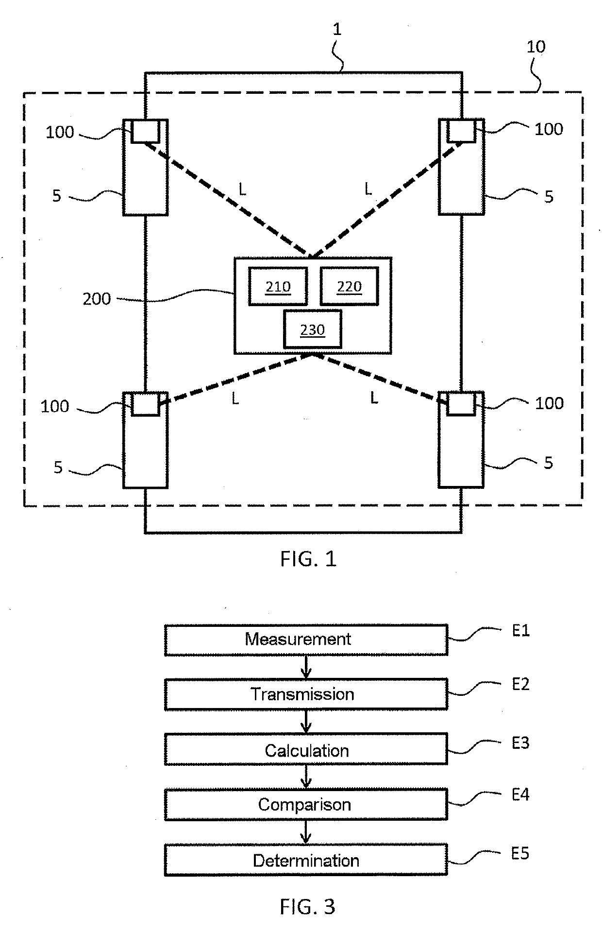 Method of determining the state of a road