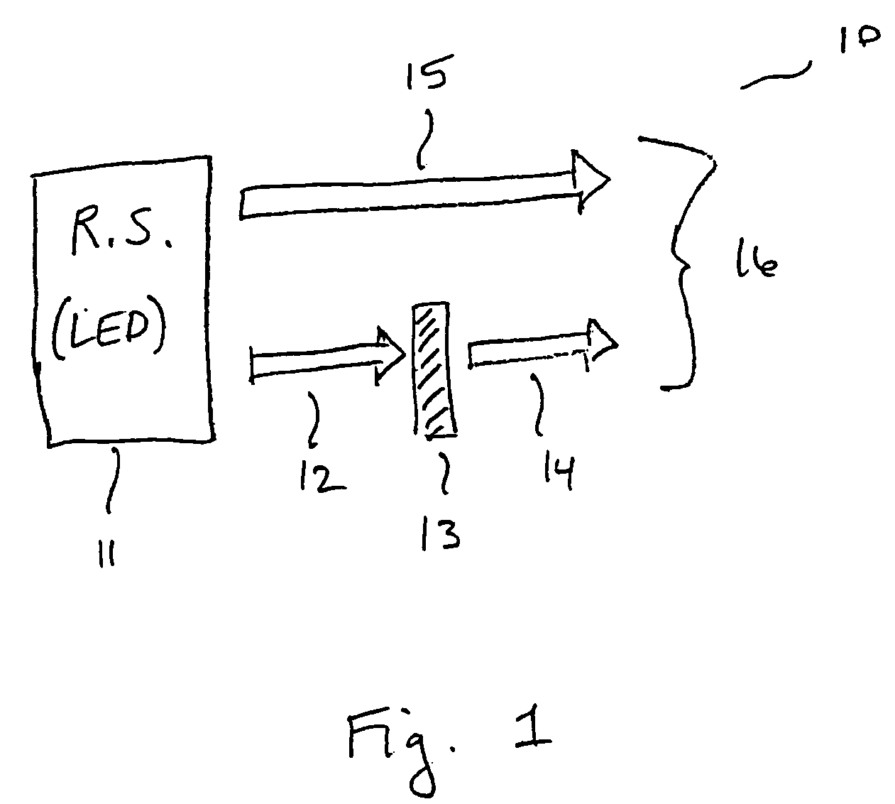 Novel silicate-based yellow-green phosphors