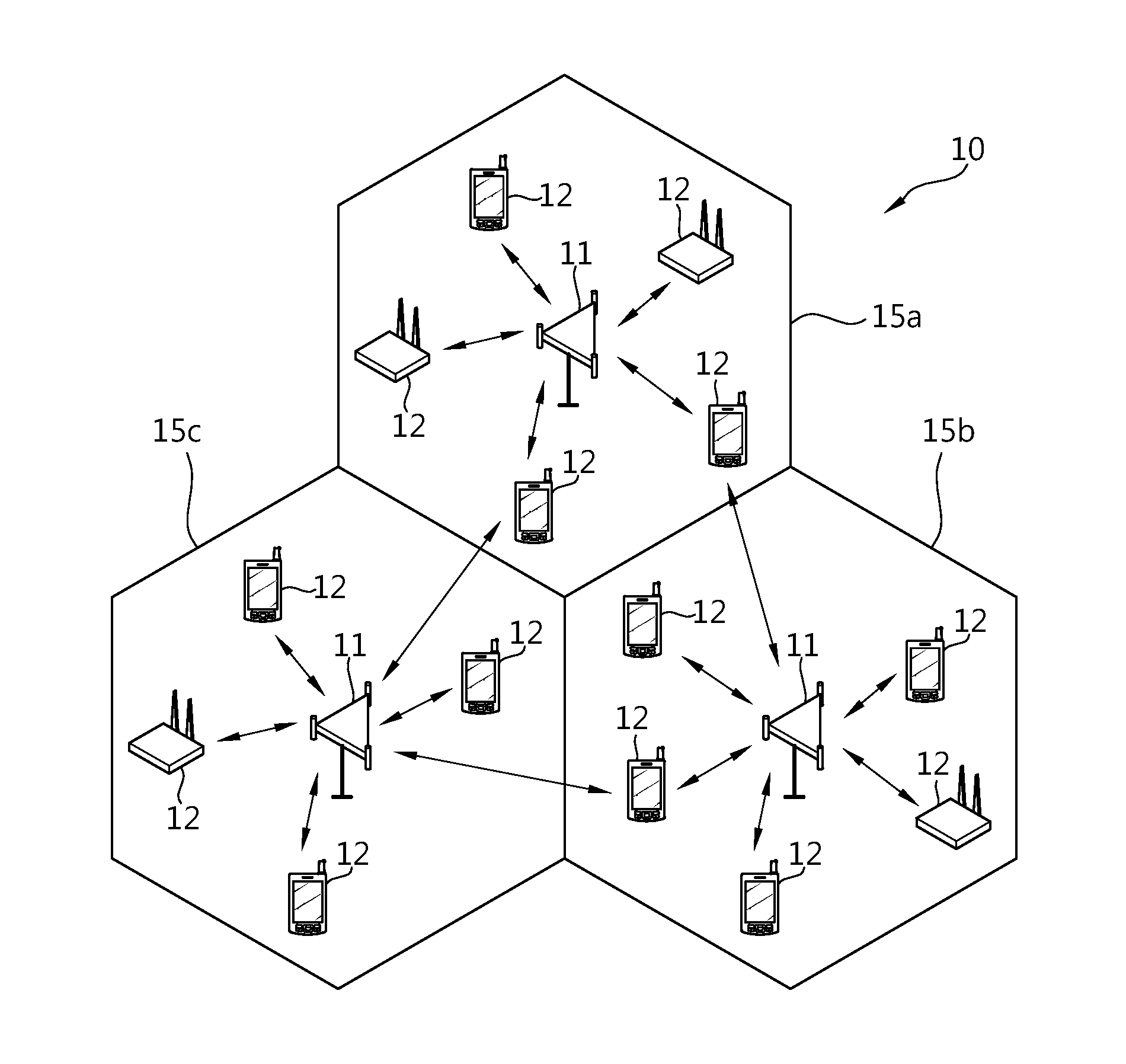 Method and apparatus of mobility management in small cell environment