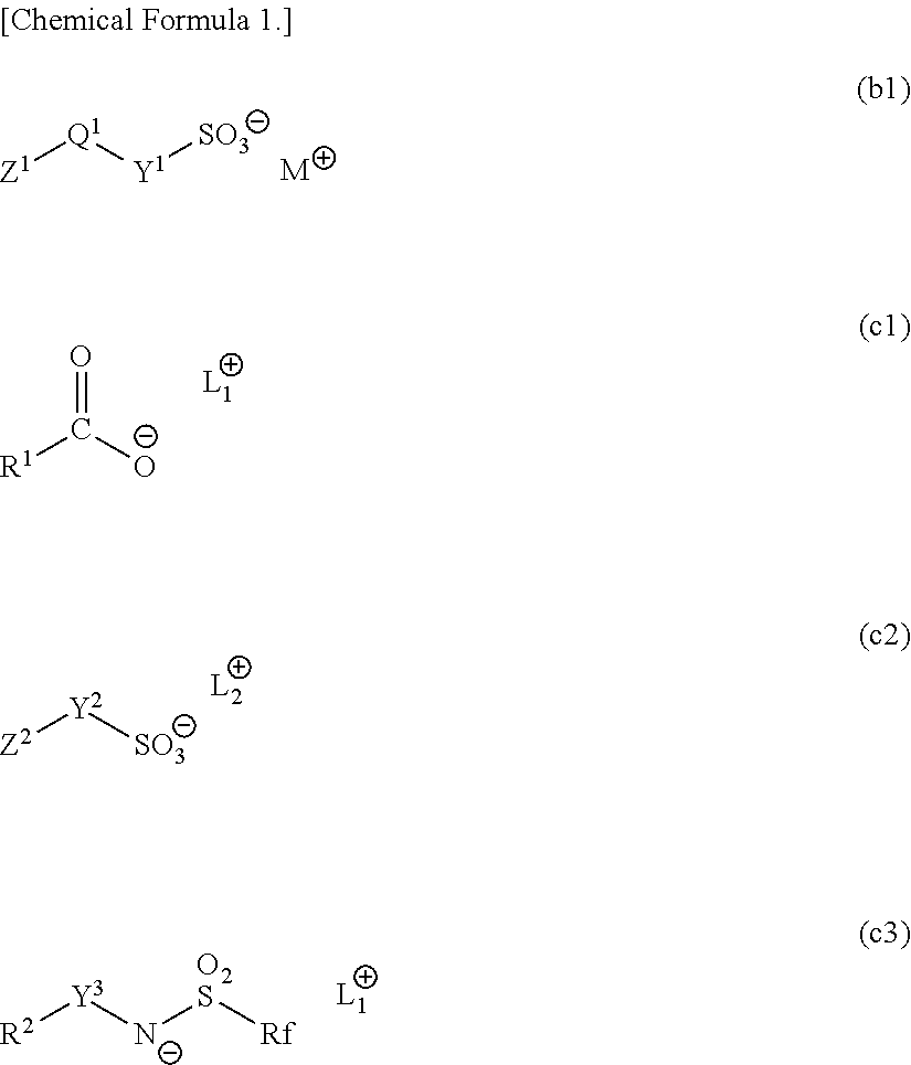 Resist composition and method of forming resist pattern