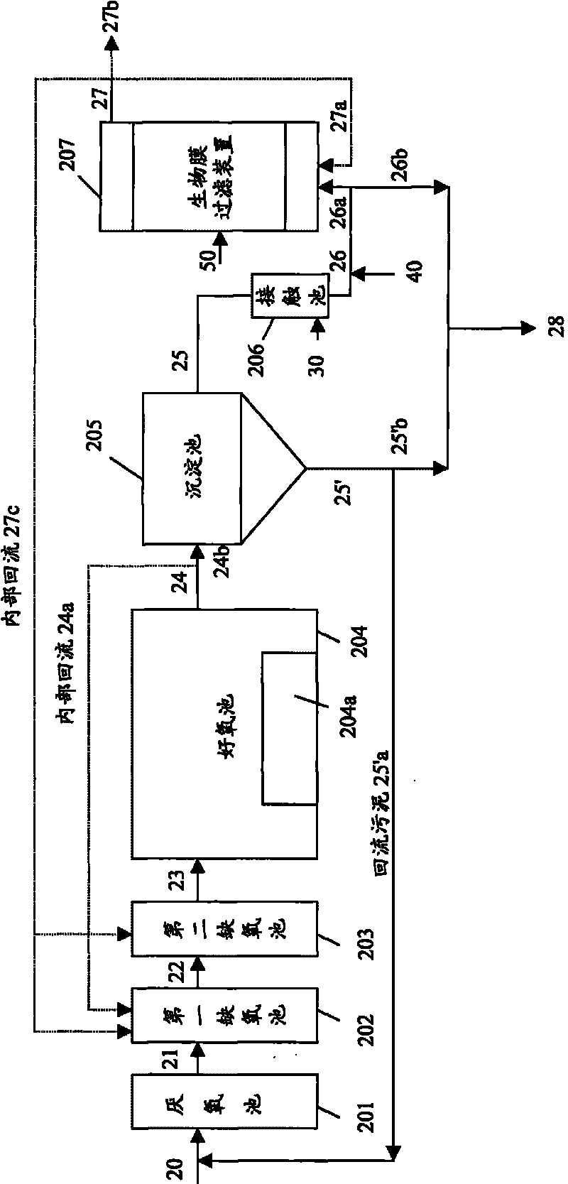 Lateral flow type membrane bioreactor device and sewage treatment method using same