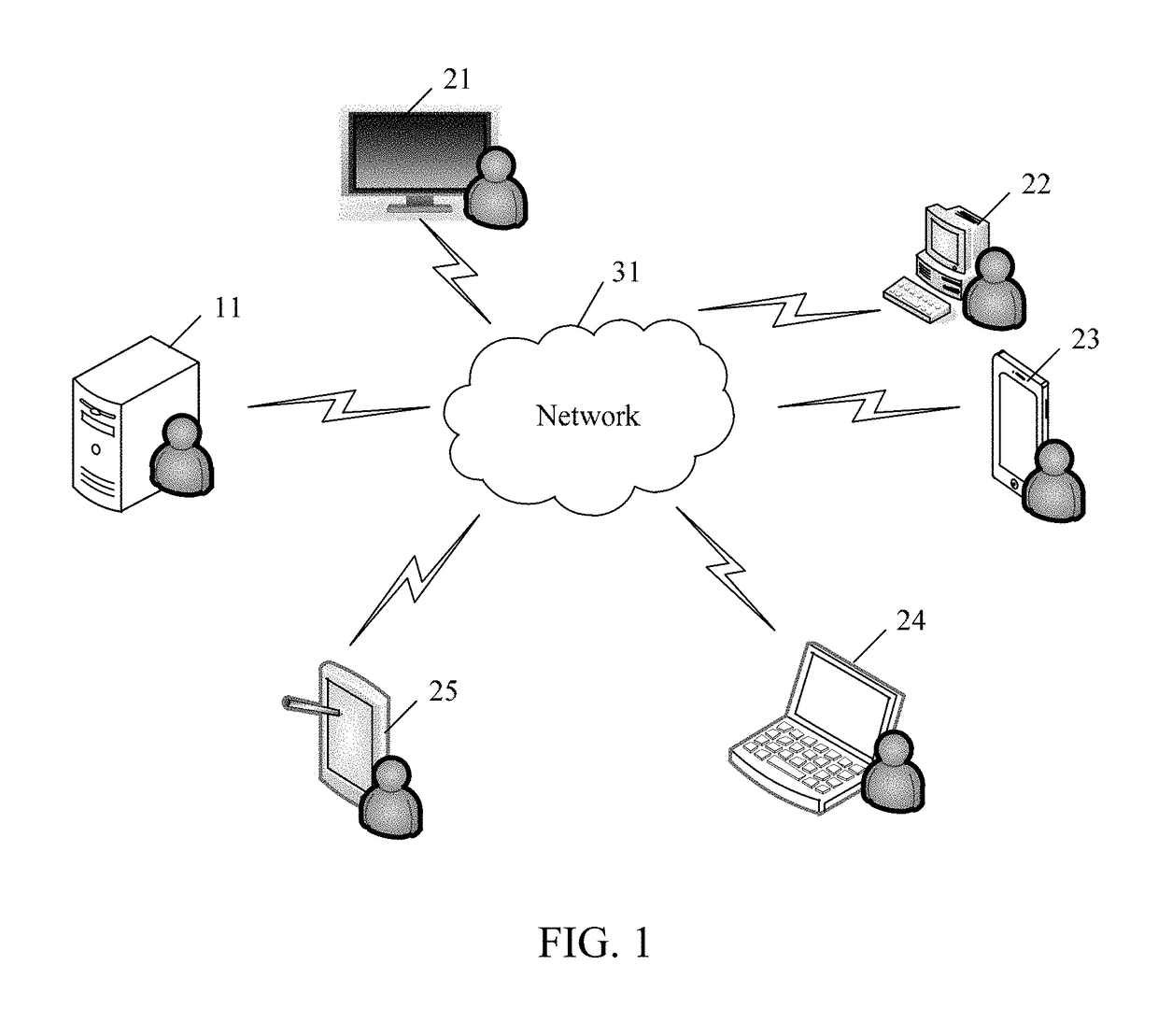 Information processing method, first terminal, second terminal, server, and system