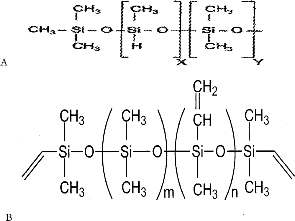 Preparation technology of ultrahigh-purity silicon carbide powder applied to field of semiconductors