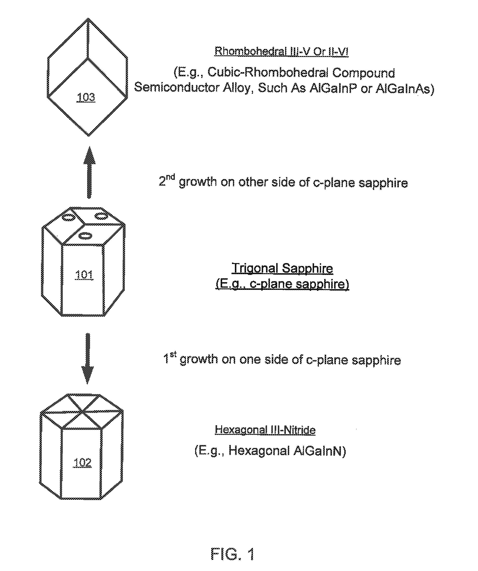 Integrated Multi-Color Light Emitting Device Made With Hybrid Crystal Structure