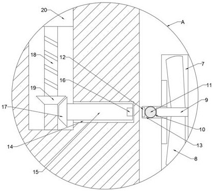 Casing hanging type thermal recovery casing head