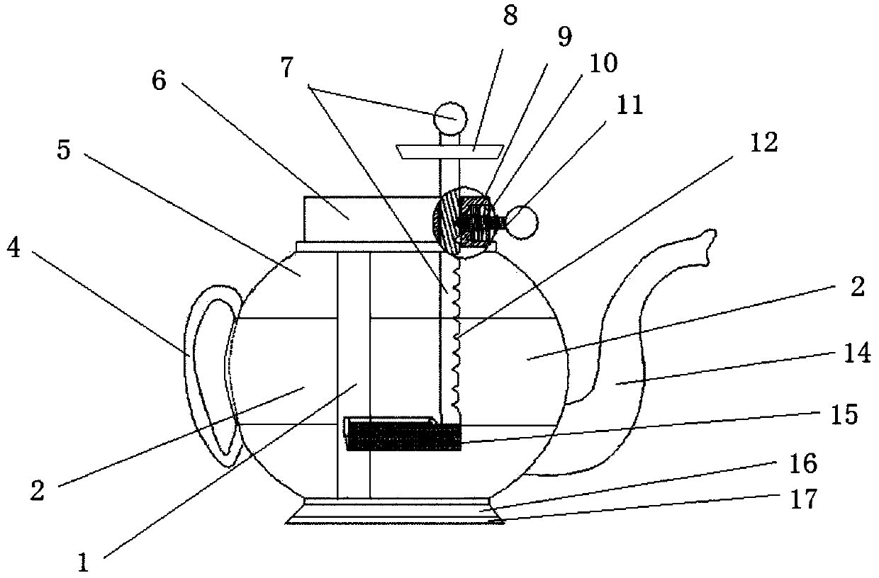 Multifunctional teapot