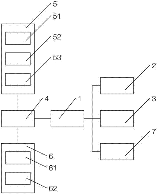 Cloud service-based community access control system and door opening method