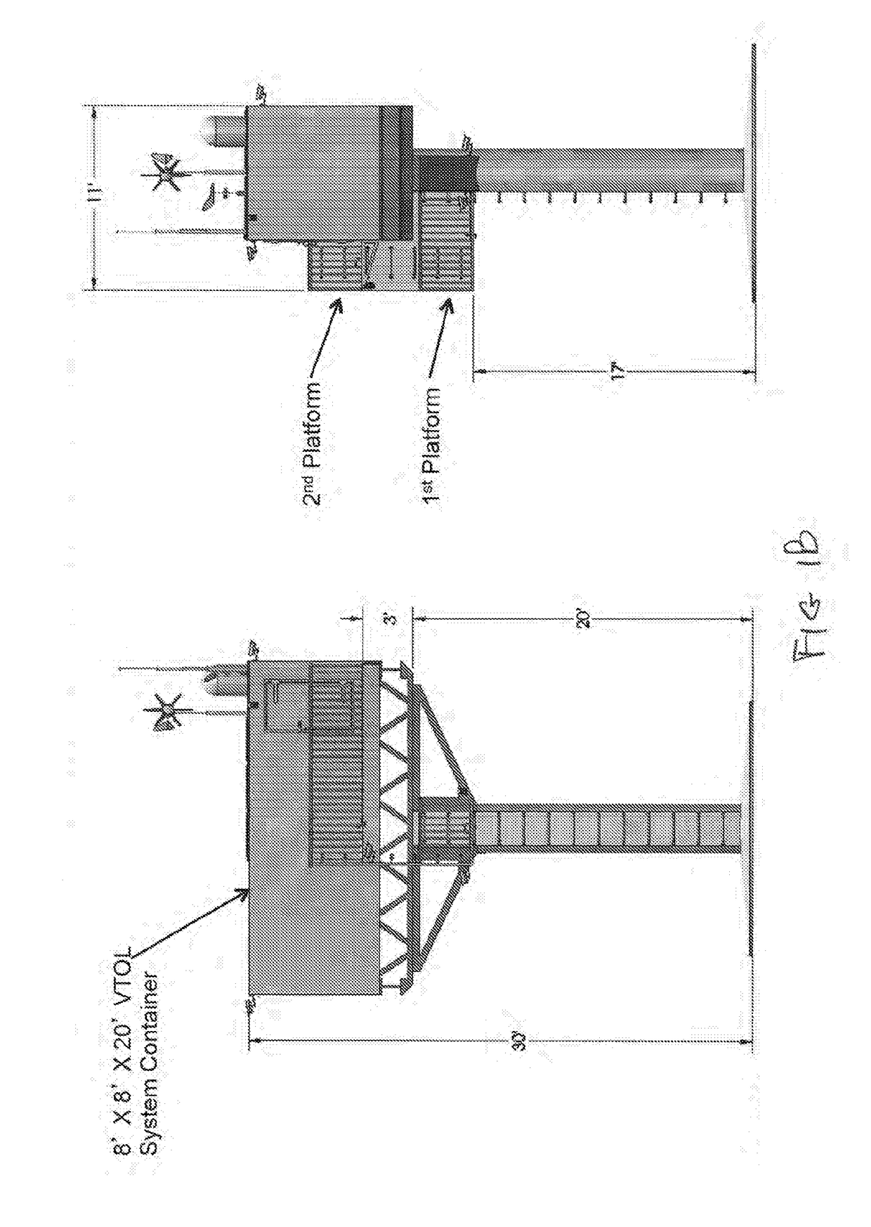 Systems and methods for deployment and operation of vertical take-off and landing (VTOL) unmanned aerial vehicles