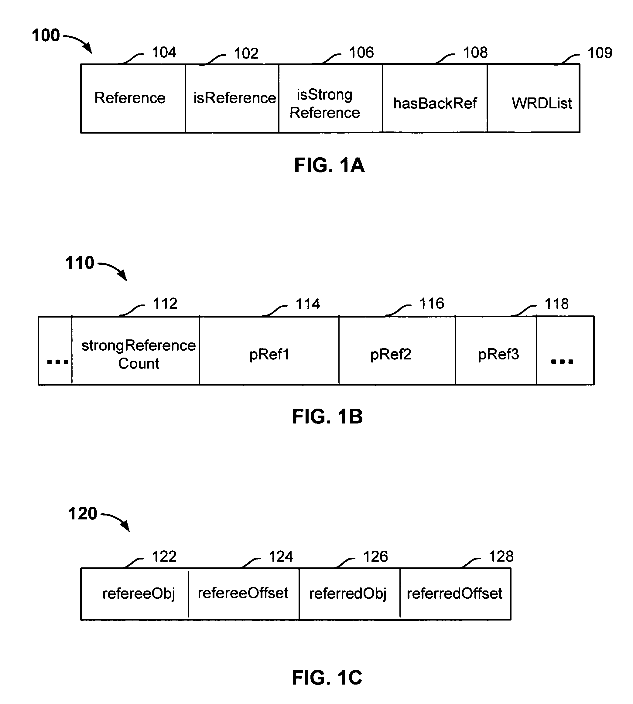 Hardware-protected reference count-based memory management using weak references