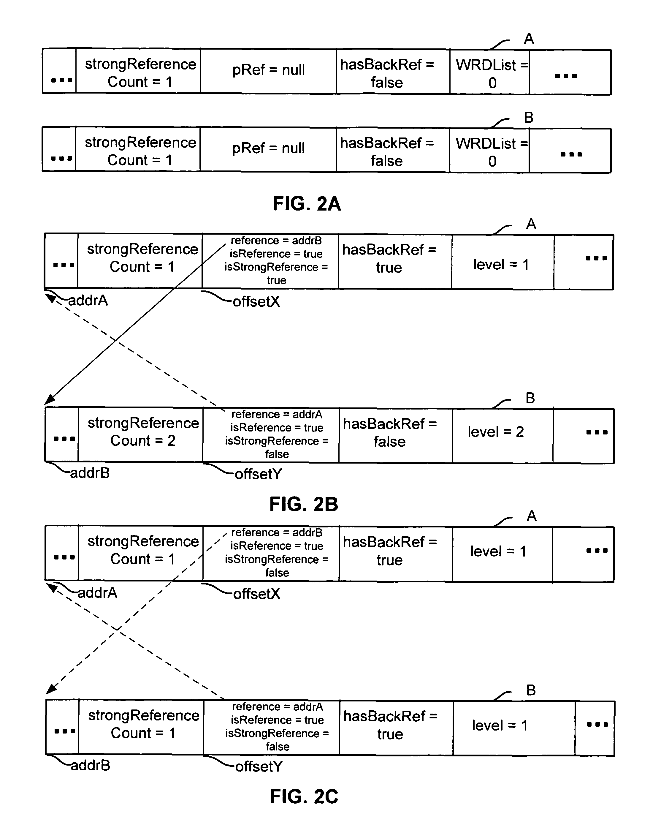 Hardware-protected reference count-based memory management using weak references