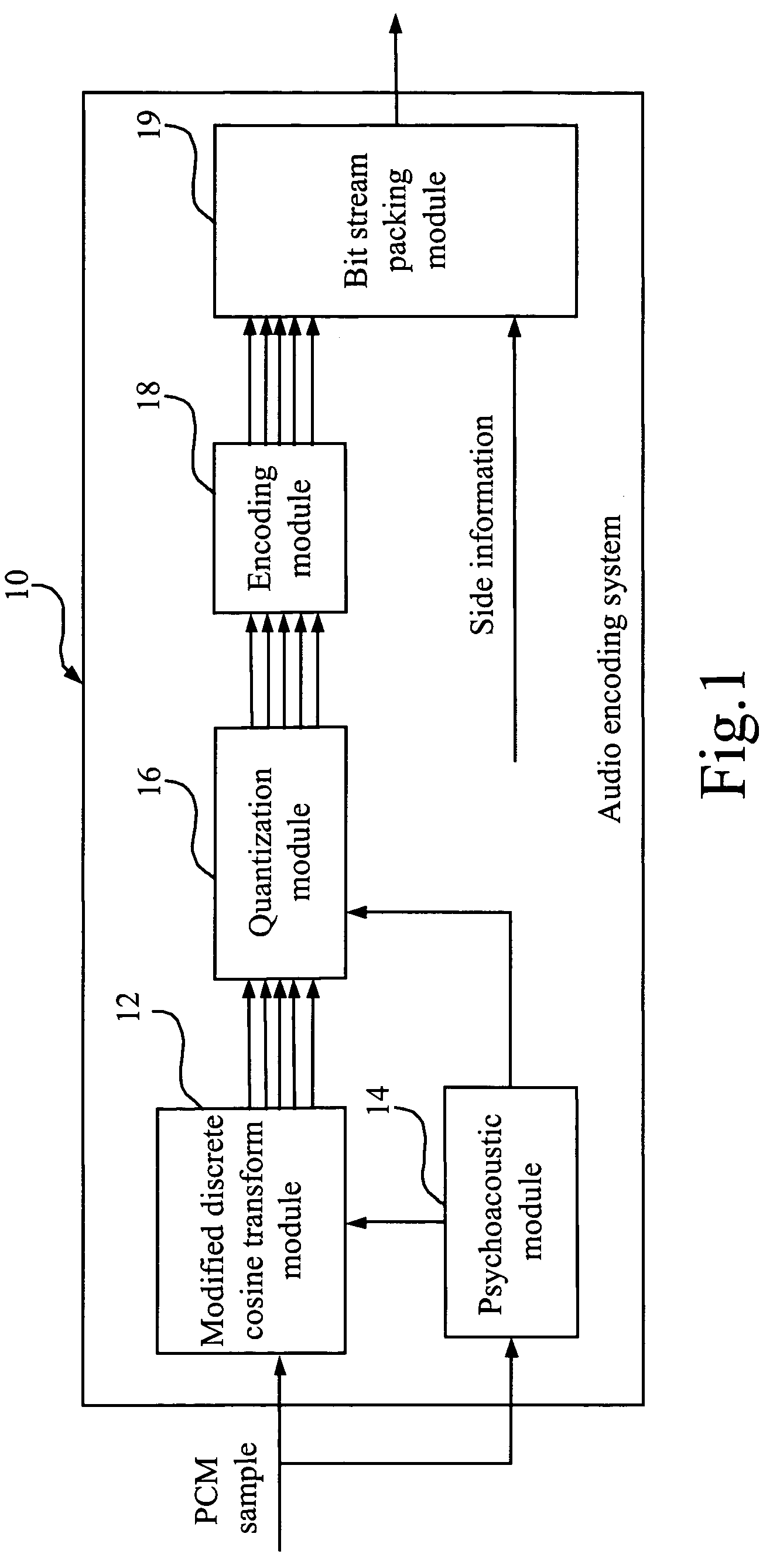 Audio processing method for generating audio stream