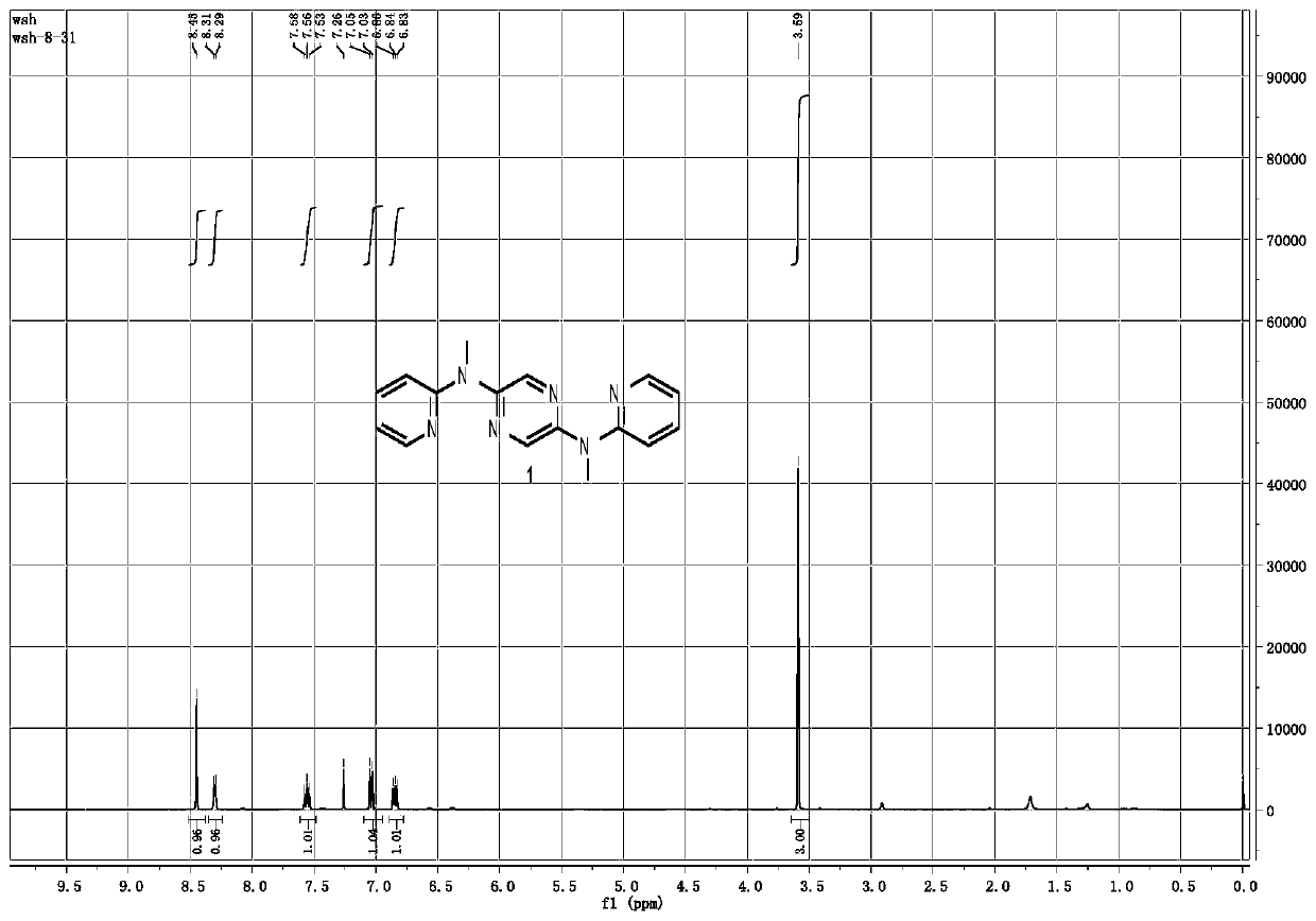 A kind of organic blue light-emitting material and preparation method thereof