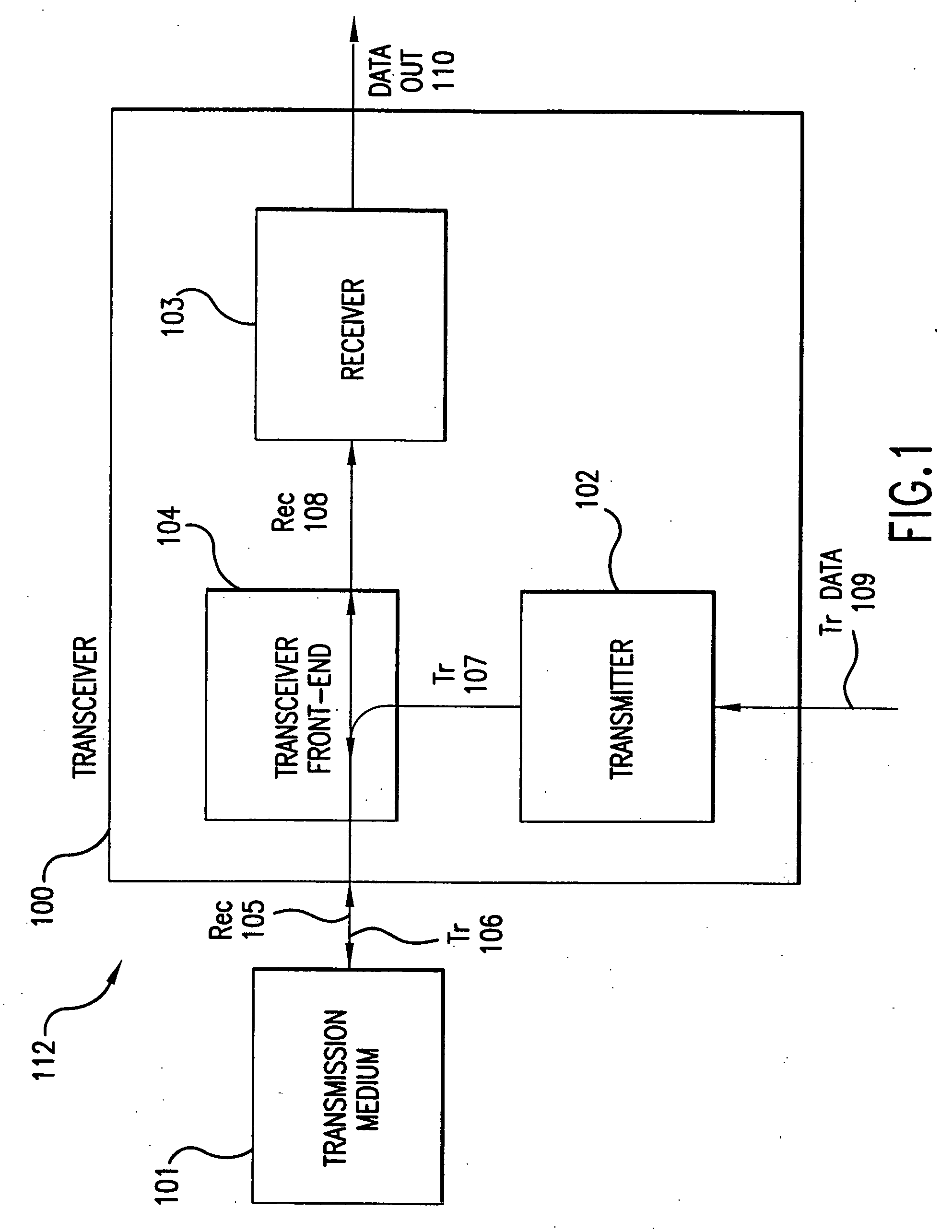 Transceiver front-end