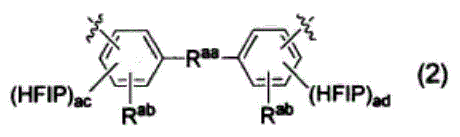 Gas separation membrane