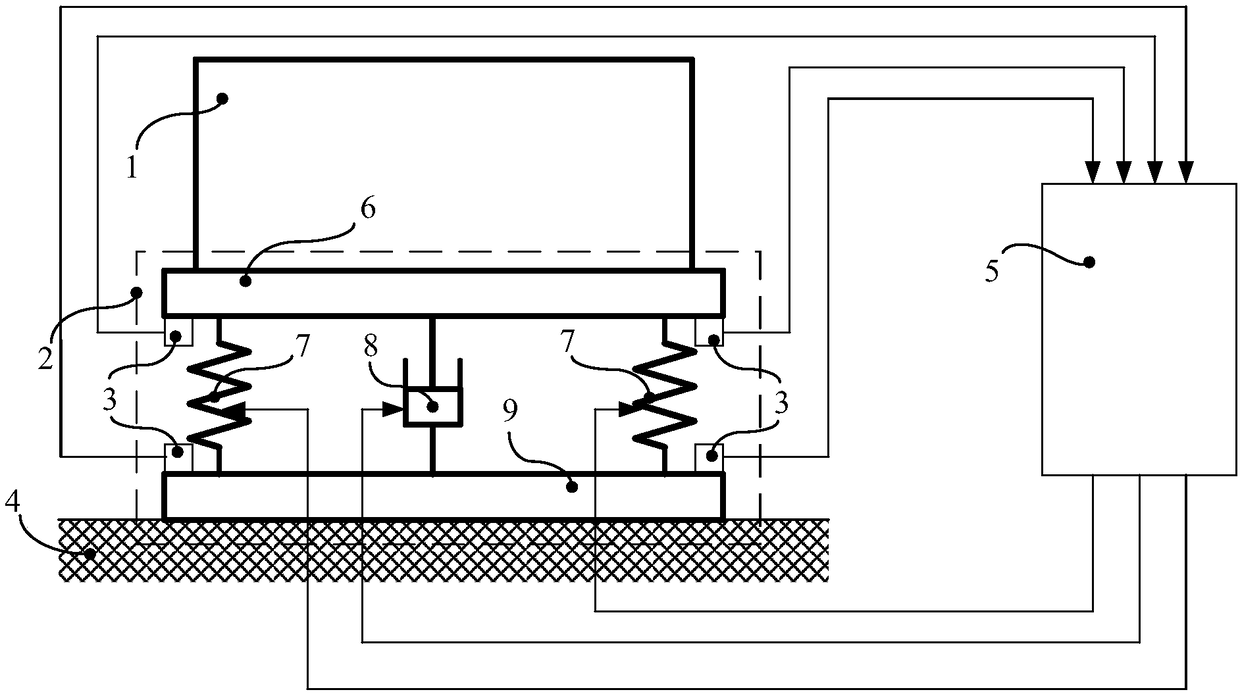 Rigidity and damping adjustable semi-active vibration isolation system