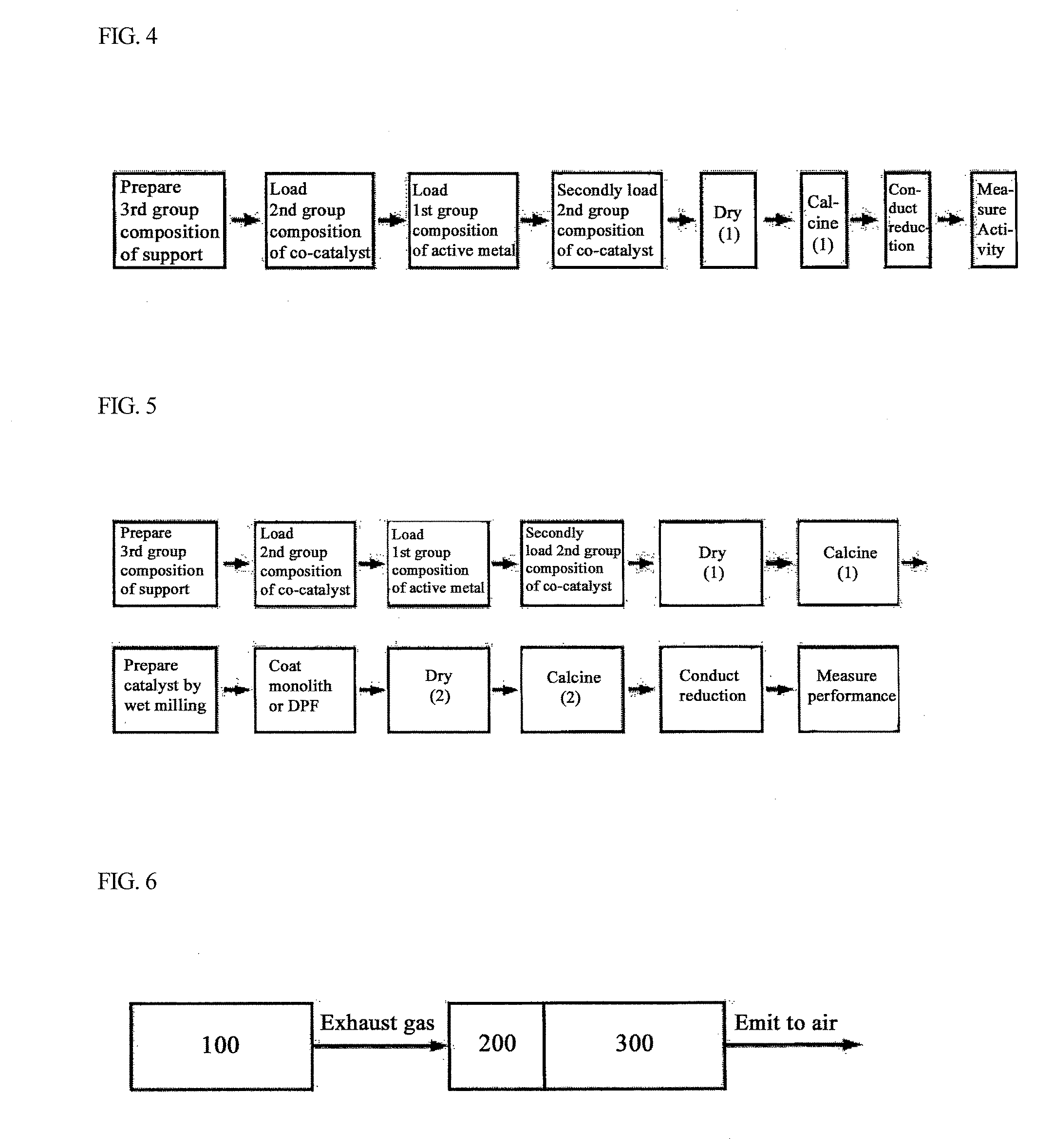 Bifunctional Catalyst for Decomposition and Oxidation of Nitrogen Monoxide, Composite Catalyst Including the Same for Apparatus to Decrease Exhaust Gas, and Method for Preparation Thereof