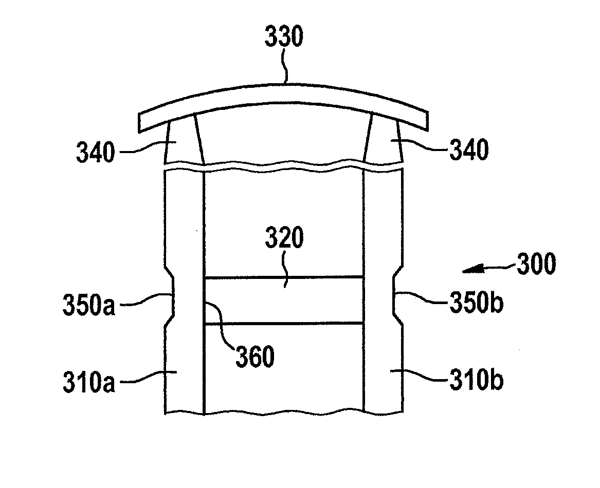 Device for changing the rigidity of a vehicle, method for activating a device for changing the rigidity of a vehicle and control unit