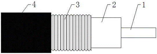 Water-blocking type radio frequency coaxial cable and manufacturing process thereof