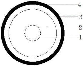 Water-blocking type radio frequency coaxial cable and manufacturing process thereof