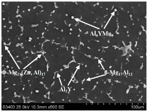 A kind of high-strength and toughness casting magnesium alloy and preparation method thereof