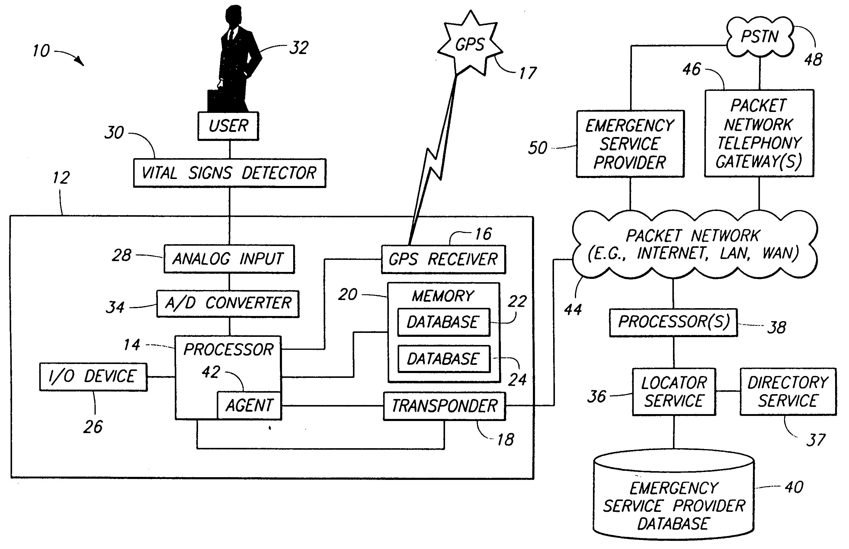 Mobile data device and method of locating mobile data service