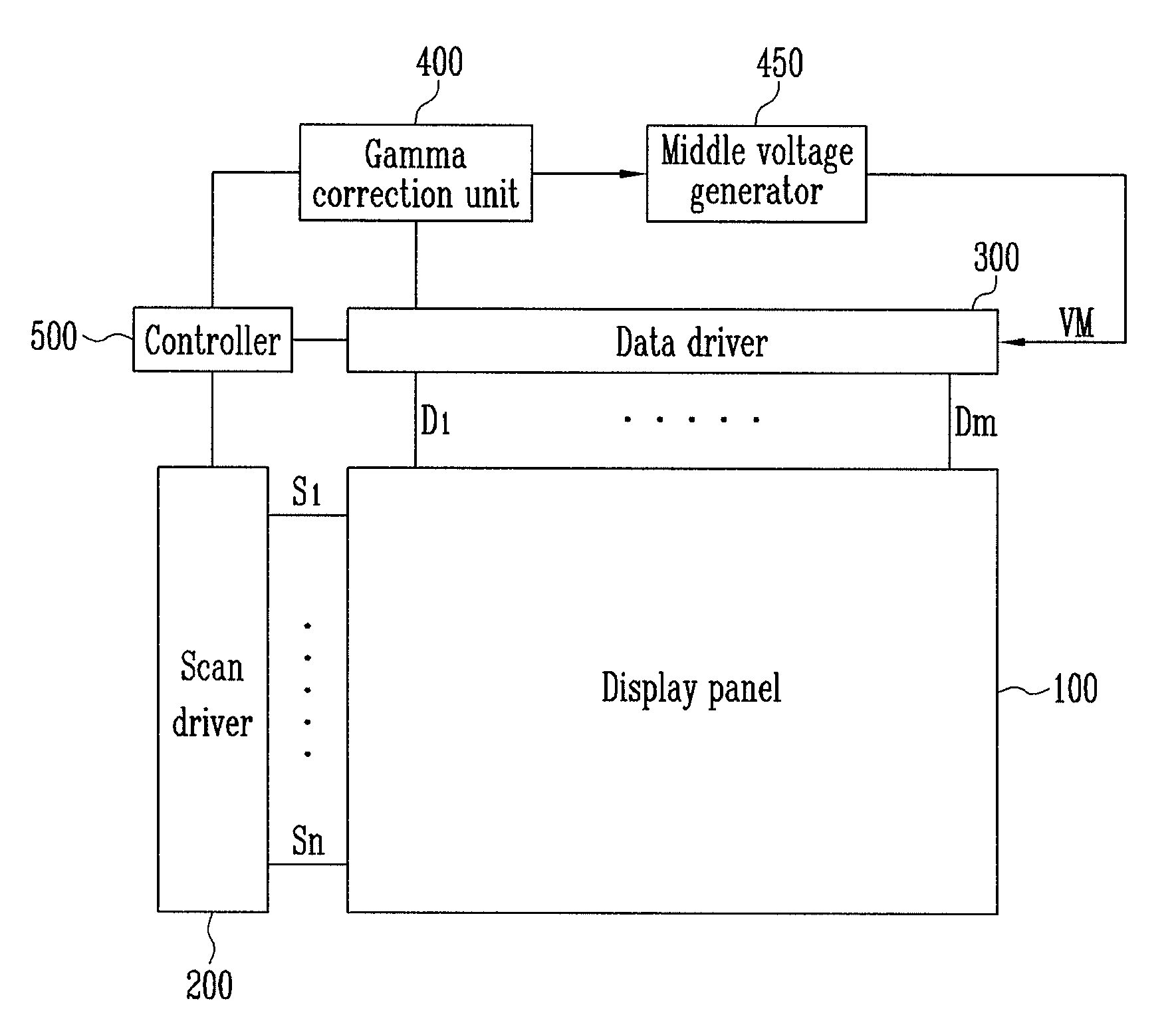 Data driver and organic light emitting display having the same