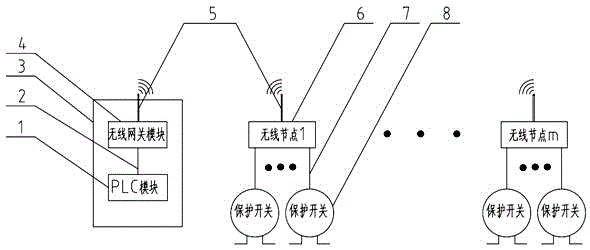 Safety protecting system for belt conveyor