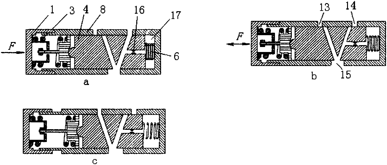 Method for determining pressure of plane hydraulic brake valve pressure sensing cavity