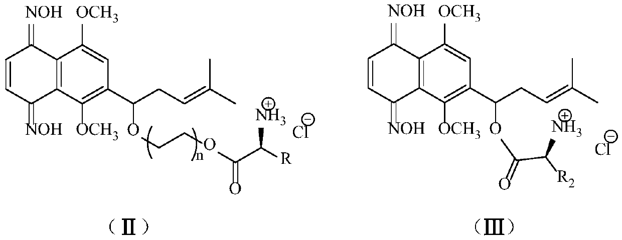 Racemate alkannin oxime amino acid ester derivatives and preparation method and applications thereof