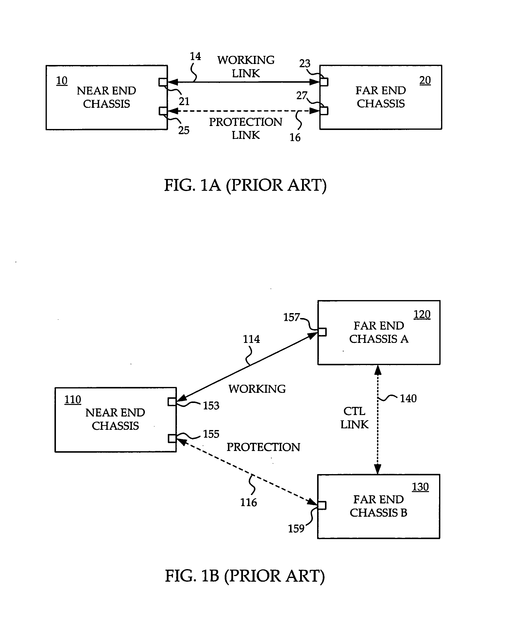 System and method of multi-nodal APS control protocol signalling