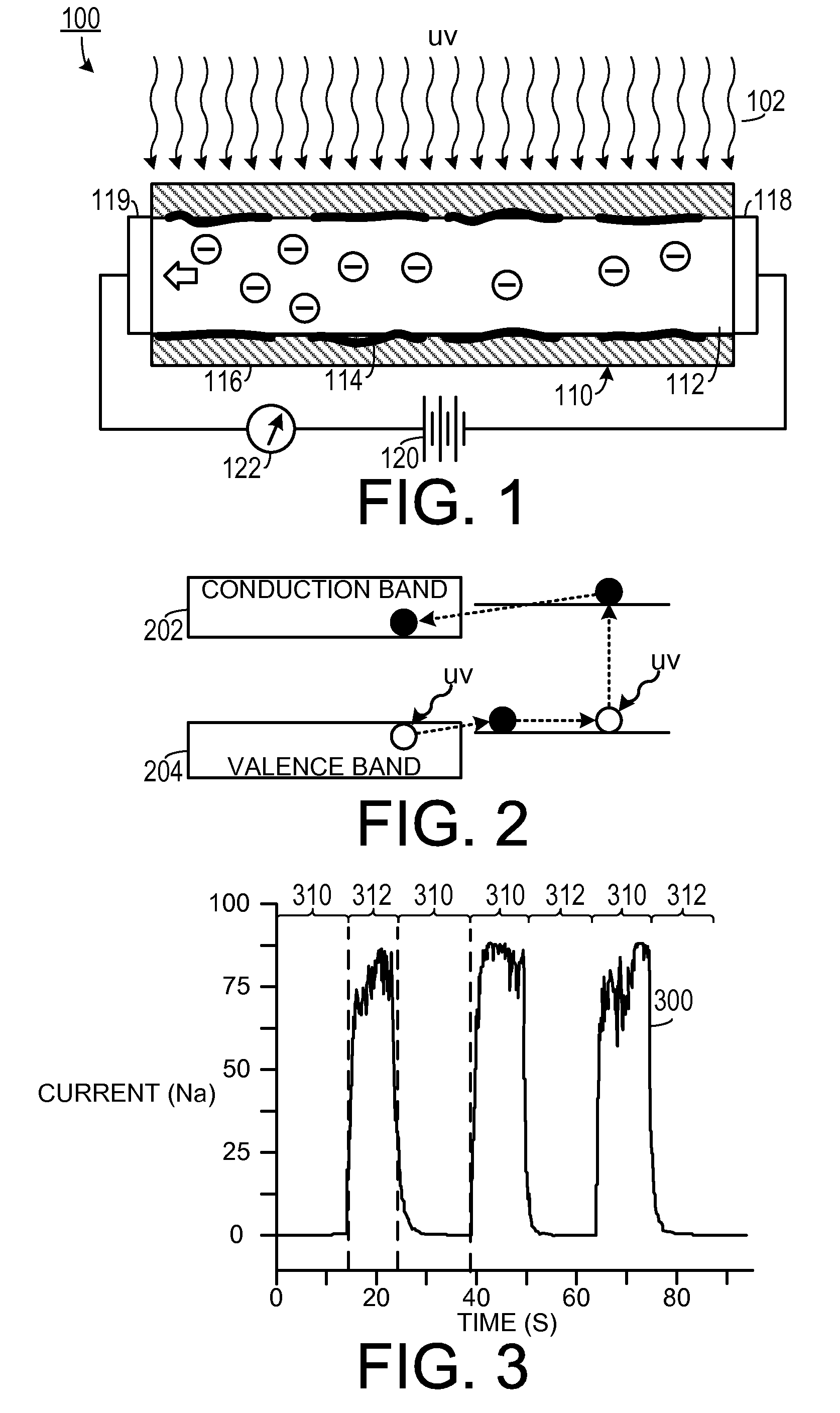 Super Sensitive UV Detector Using Polymer Functionalized Nanobelts