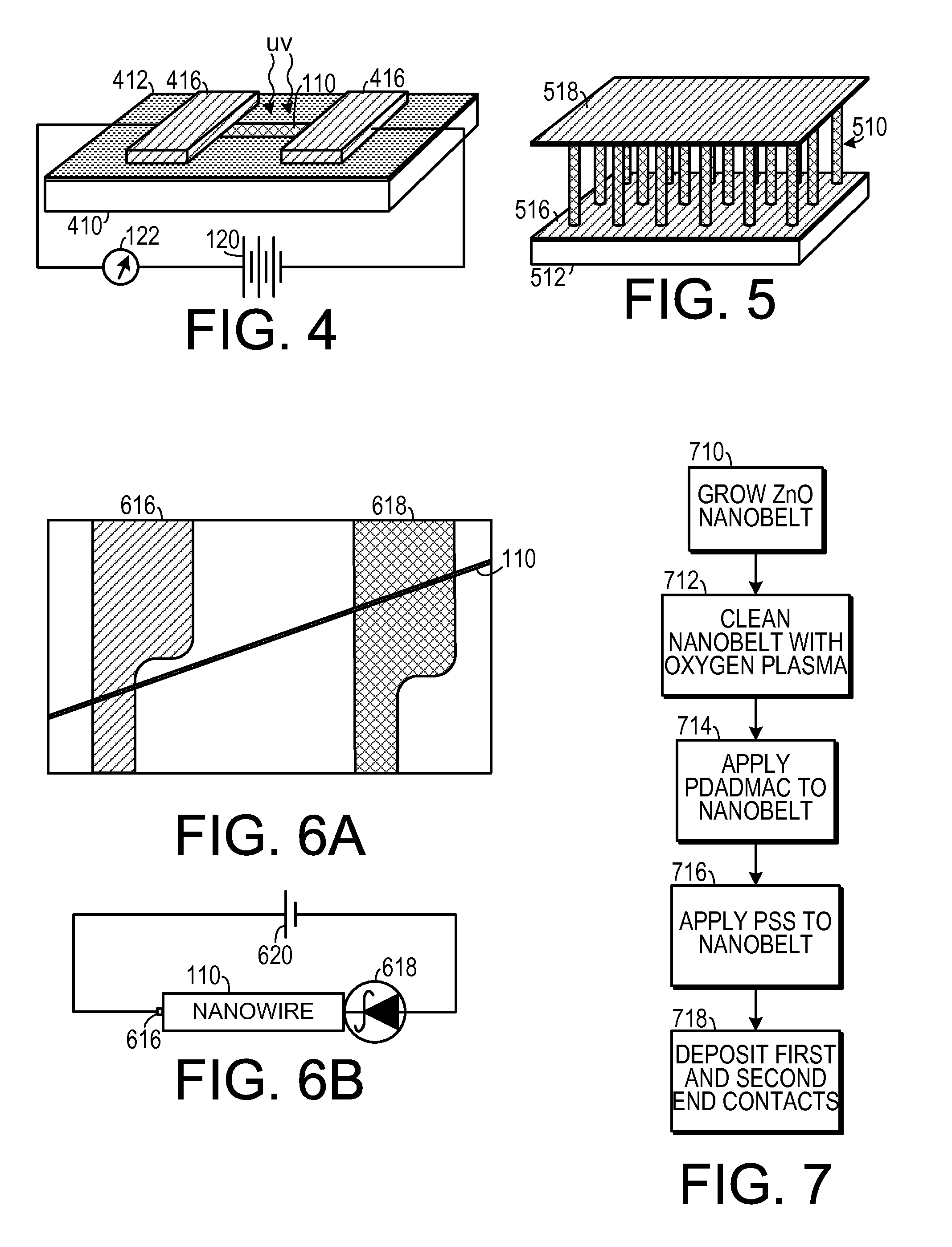 Super Sensitive UV Detector Using Polymer Functionalized Nanobelts