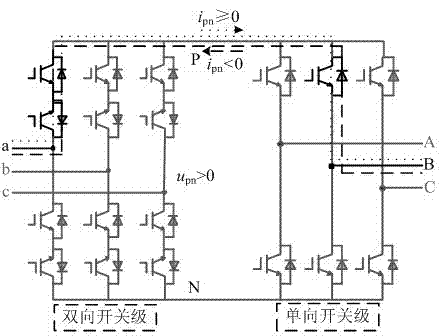 Starting/generating system and its control method based on two-stage matrix converter