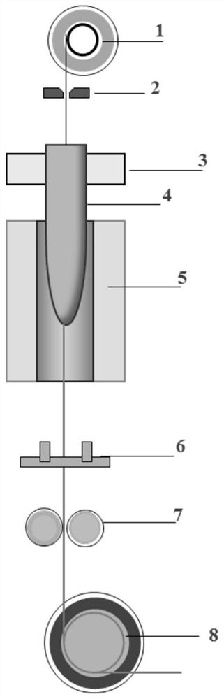 A kind of electrochromic fiber and preparation method thereof